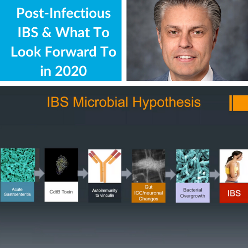 PostInfectious IBS & What To Look Forward To in 2020