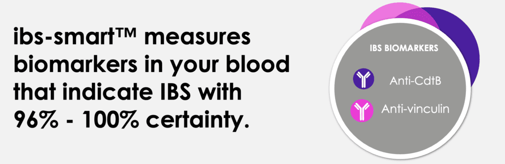 Answering All Your Questions On The Blood Test For IBS: Ibs-smart ...