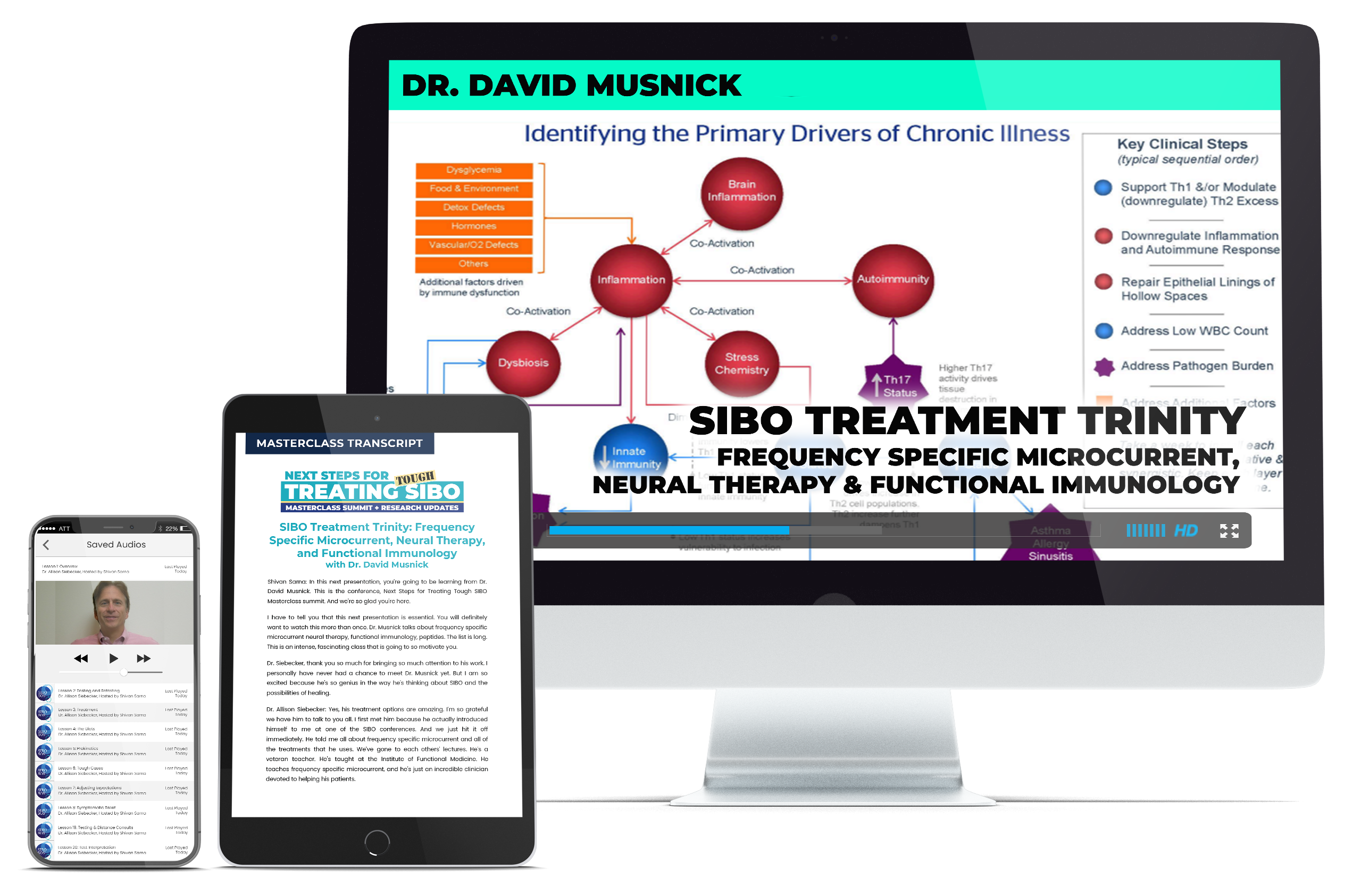SIBO Treatment Trinity: Frequency Specific Microcurrent, Neural Therapy, and Functional Immunology​ with Dr. David Musnick