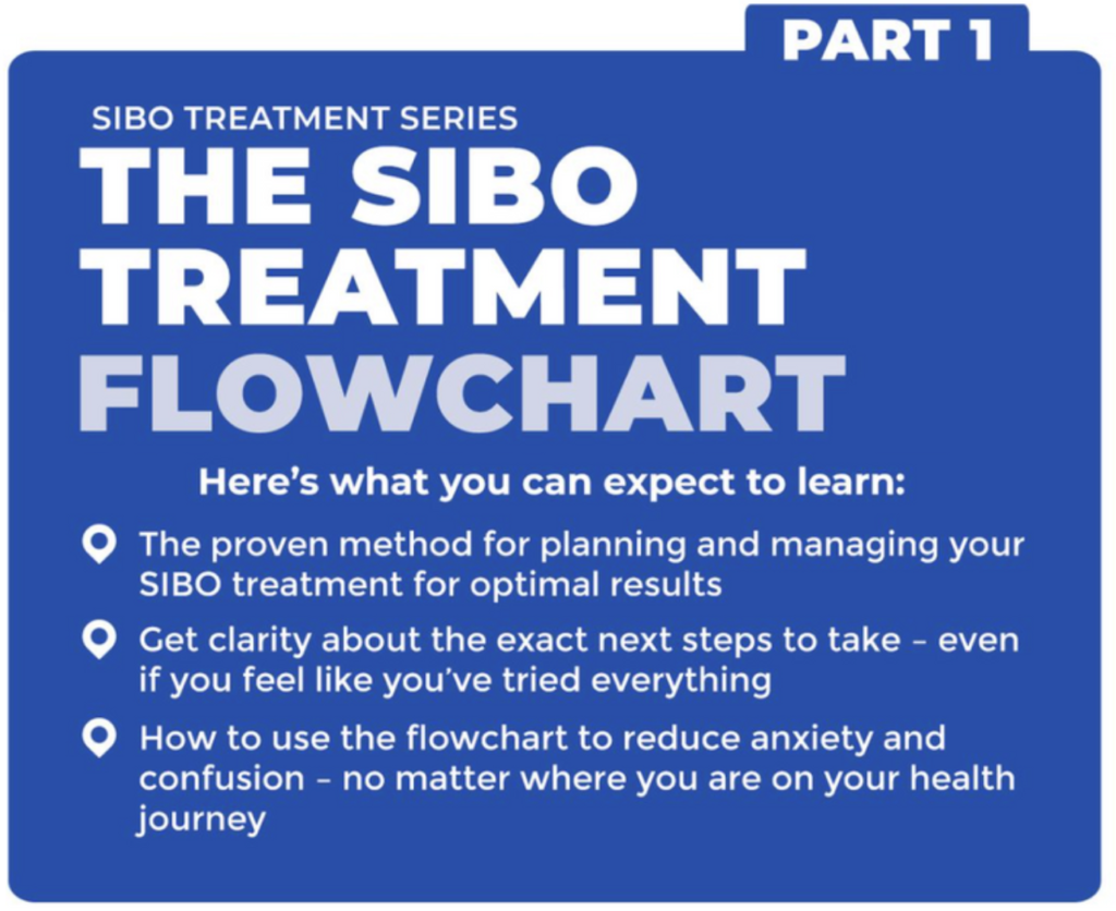 SIBO Treatment Flowchart