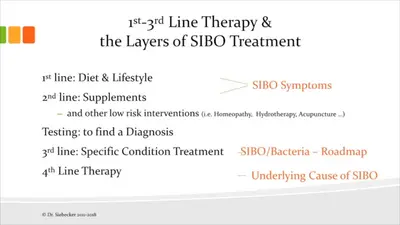 The SIBO Recovery Roadmap® Course - Lesson 5.1 Preview