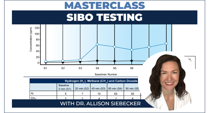 SIBO Testing Masterclass with Dr. Allison Siebecker