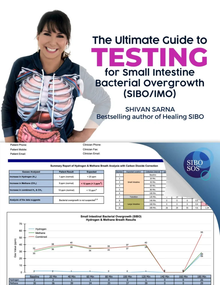 The Ultimate Guide to Tesing